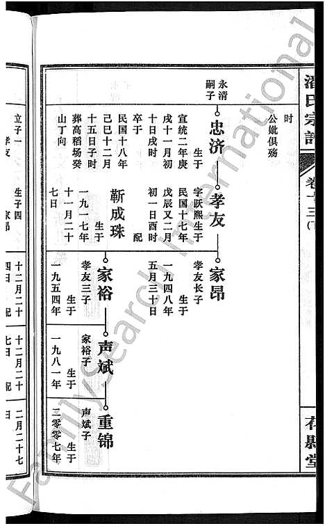 [潘]潘氏宗谱_16卷-龙舒潘氏宗谱 (安徽) 潘氏家谱_二十四.pdf