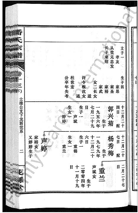 [潘]潘氏宗谱_16卷-龙舒潘氏宗谱 (安徽) 潘氏家谱_二十四.pdf