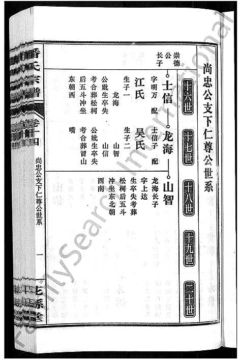 [潘]潘氏宗谱_16卷-龙舒潘氏宗谱 (安徽) 潘氏家谱_二十五.pdf