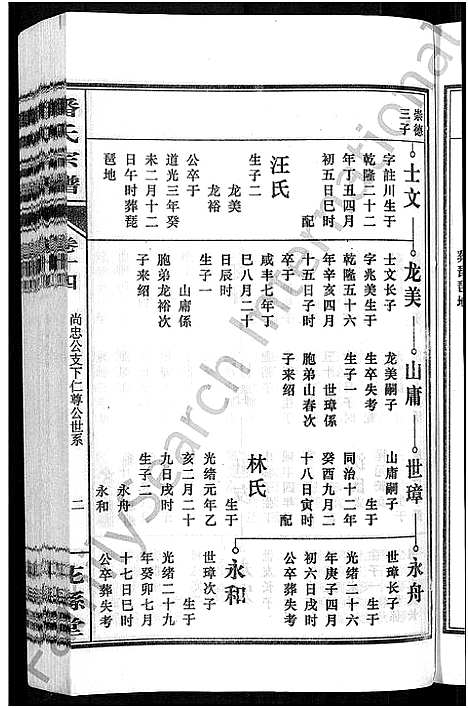 [潘]潘氏宗谱_16卷-龙舒潘氏宗谱 (安徽) 潘氏家谱_二十五.pdf