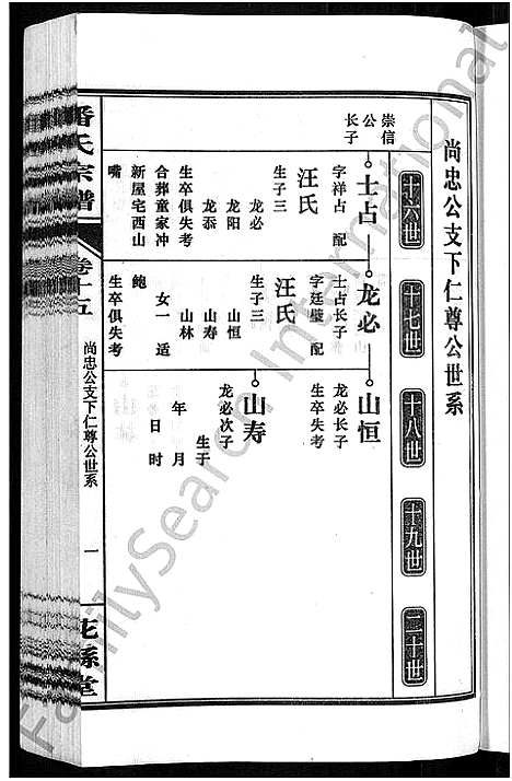 [潘]潘氏宗谱_16卷-龙舒潘氏宗谱 (安徽) 潘氏家谱_二十六.pdf