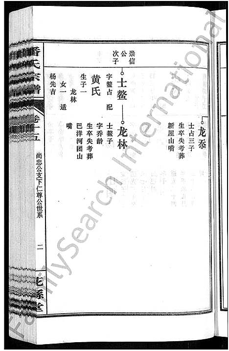 [潘]潘氏宗谱_16卷-龙舒潘氏宗谱 (安徽) 潘氏家谱_二十六.pdf