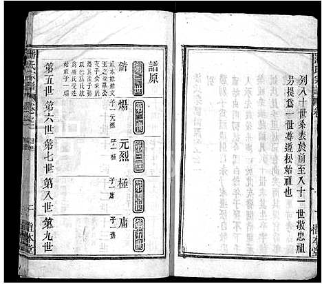 [潘]潘氏宗谱_7卷首1卷 (安徽) 潘氏家谱_二.pdf