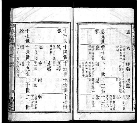 [潘]潘氏宗谱_7卷首1卷 (安徽) 潘氏家谱_二.pdf