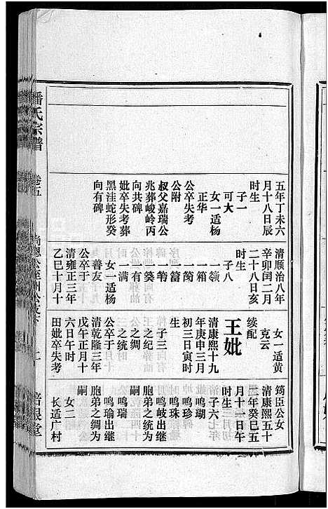 [潘]马鞍山潘氏宗谱_房传10卷_世系42卷_契约6卷首1卷-潘氏宗谱 (安徽) 马鞍山潘氏家谱_五.pdf