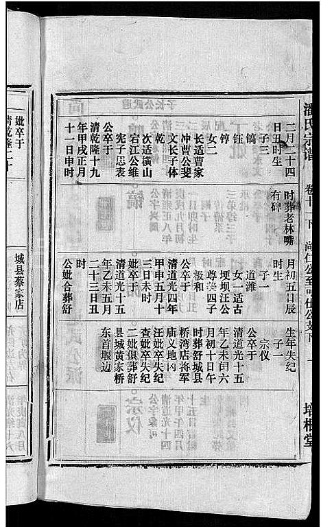 [潘]马鞍山潘氏宗谱_房传10卷_世系42卷_契约6卷首1卷-潘氏宗谱 (安徽) 马鞍山潘氏家谱_九.pdf