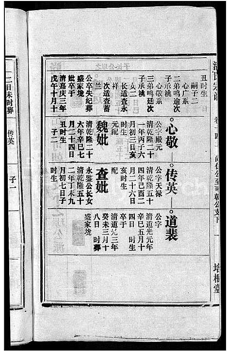 [潘]马鞍山潘氏宗谱_房传10卷_世系42卷_契约6卷首1卷-潘氏宗谱 (安徽) 马鞍山潘氏家谱_十.pdf