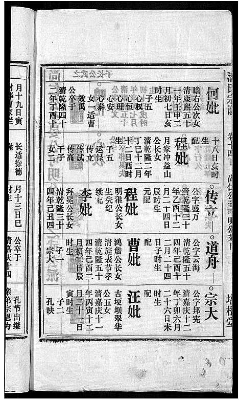 [潘]马鞍山潘氏宗谱_房传10卷_世系42卷_契约6卷首1卷-潘氏宗谱 (安徽) 马鞍山潘氏家谱_十一.pdf