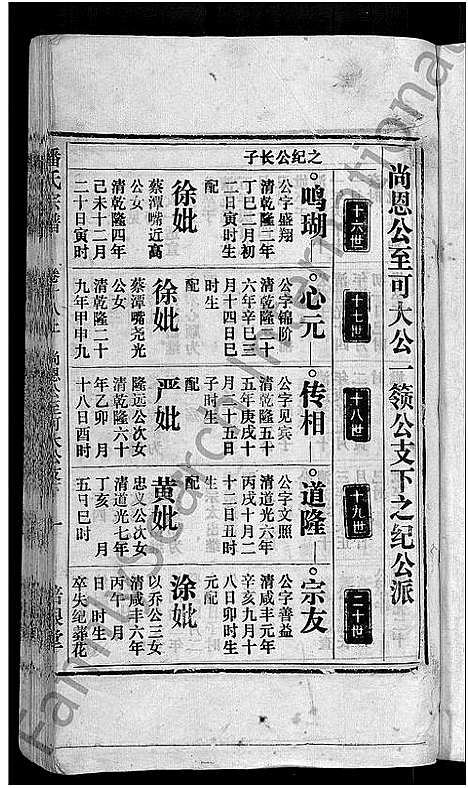 [潘]马鞍山潘氏宗谱_房传10卷_世系42卷_契约6卷首1卷-潘氏宗谱 (安徽) 马鞍山潘氏家谱_十五.pdf