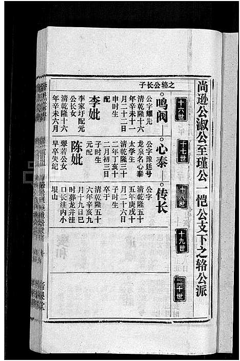 [潘]马鞍山潘氏宗谱_房传10卷_世系42卷_契约6卷首1卷-潘氏宗谱 (安徽) 马鞍山潘氏家谱_十七.pdf