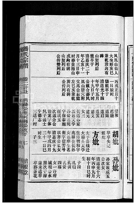 [潘]马鞍山潘氏宗谱_房传10卷_世系42卷_契约6卷首1卷-潘氏宗谱 (安徽) 马鞍山潘氏家谱_十七.pdf