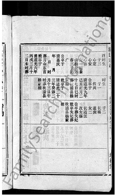 [潘]马鞍山潘氏宗谱_房传10卷_世系42卷_契约6卷首1卷-潘氏宗谱 (安徽) 马鞍山潘氏家谱_十八.pdf