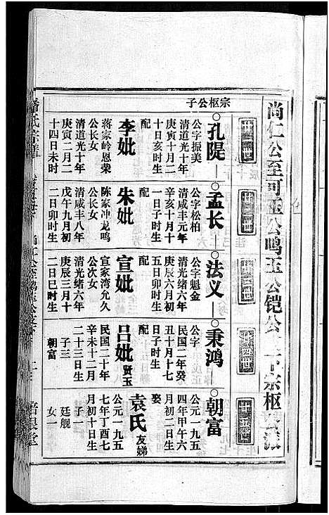 [潘]马鞍山潘氏宗谱_房传10卷_世系42卷_契约6卷首1卷-潘氏宗谱 (安徽) 马鞍山潘氏家谱_二十六.pdf