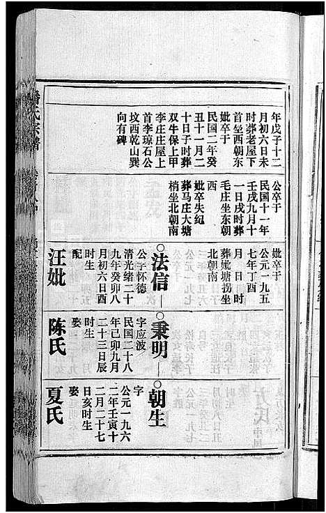 [潘]马鞍山潘氏宗谱_房传10卷_世系42卷_契约6卷首1卷-潘氏宗谱 (安徽) 马鞍山潘氏家谱_二十八.pdf