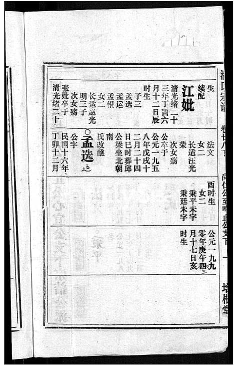 [潘]马鞍山潘氏宗谱_房传10卷_世系42卷_契约6卷首1卷-潘氏宗谱 (安徽) 马鞍山潘氏家谱_二十九.pdf