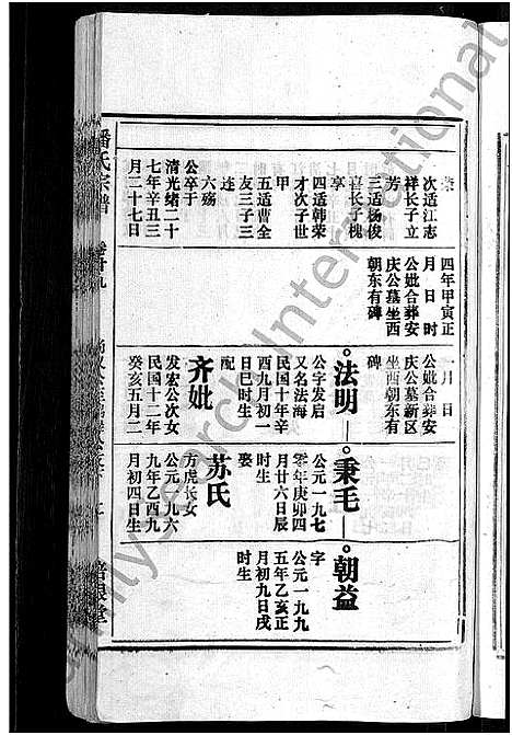 [潘]马鞍山潘氏宗谱_房传10卷_世系42卷_契约6卷首1卷-潘氏宗谱 (安徽) 马鞍山潘氏家谱_三十.pdf