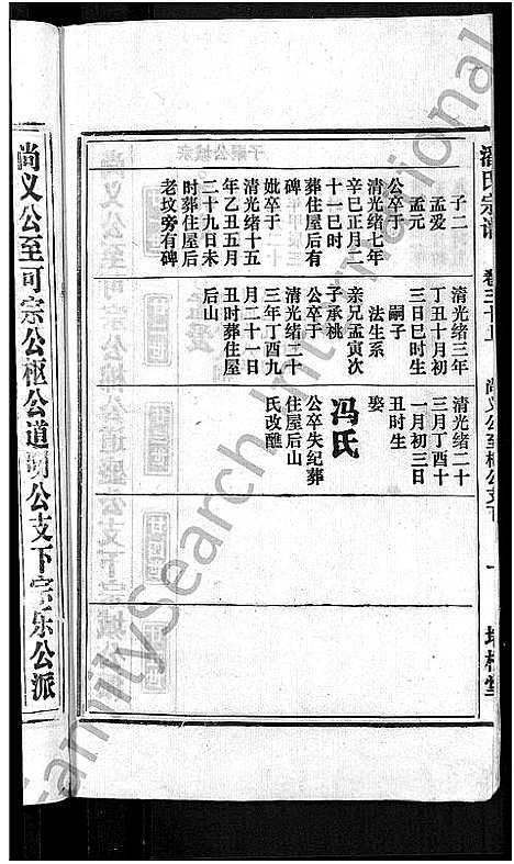 [潘]马鞍山潘氏宗谱_房传10卷_世系42卷_契约6卷首1卷-潘氏宗谱 (安徽) 马鞍山潘氏家谱_三十一.pdf