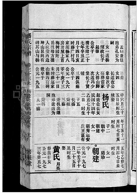 [潘]马鞍山潘氏宗谱_房传10卷_世系42卷_契约6卷首1卷-潘氏宗谱 (安徽) 马鞍山潘氏家谱_三十五.pdf