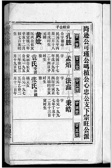 [潘]马鞍山潘氏宗谱_房传10卷_世系42卷_契约6卷首1卷-潘氏宗谱 (安徽) 马鞍山潘氏家谱_三十六.pdf