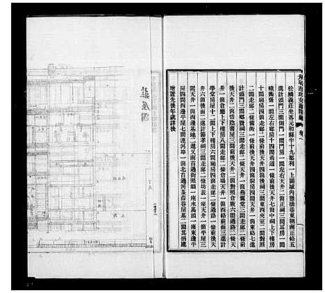 [潘]中阜潘氏支谱_23卷 (安徽) 中阜潘氏支谱_二.pdf