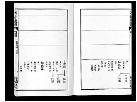 [裴]裴氏宗谱_6卷 (安徽) 裴氏家谱_三.pdf