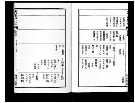 [裴]裴氏宗谱_6卷 (安徽) 裴氏家谱_五.pdf