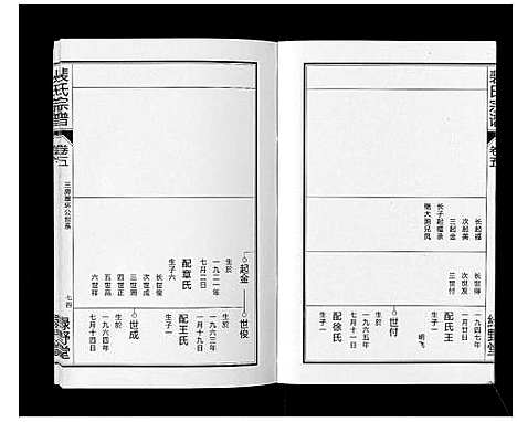 [裴]裴氏宗谱_6卷 (安徽) 裴氏家谱_六.pdf