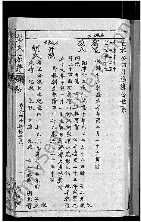 [彭]彭氏宗谱_11卷_末1卷 (安徽) 彭氏家谱_六.pdf