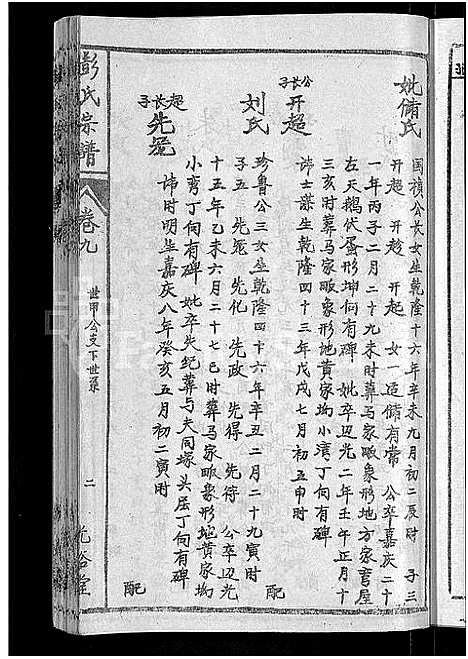 [彭]彭氏宗谱_11卷_末1卷 (安徽) 彭氏家谱_九.pdf