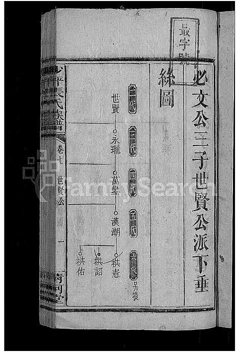 [彭]彭氏宗谱_11卷_末1卷 (安徽) 彭氏家谱_二十四.pdf