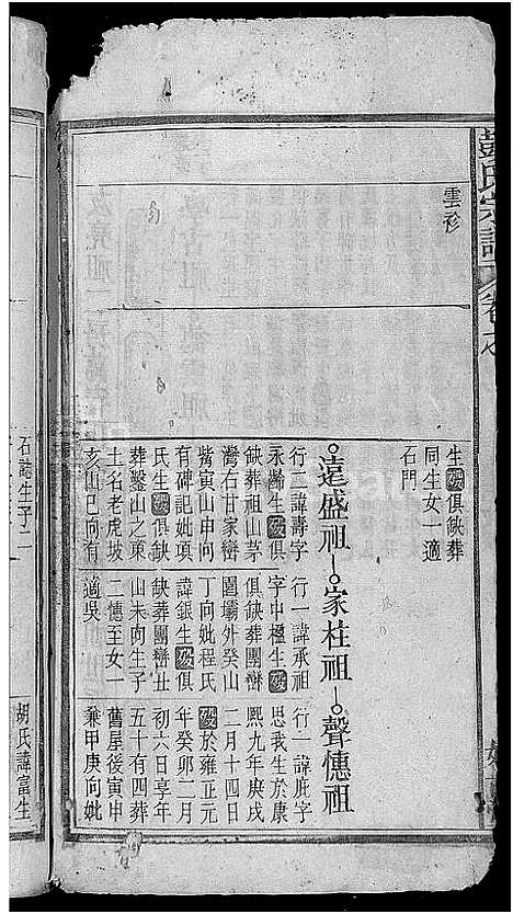 [彭]彭氏宗谱_15卷首1卷 (安徽) 彭氏家谱_三.pdf