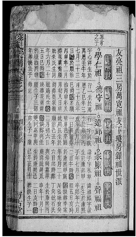 [彭]彭氏宗谱_15卷首1卷 (安徽) 彭氏家谱_四.pdf