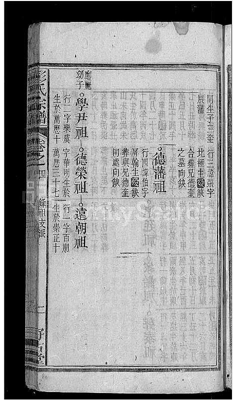 [彭]彭氏宗谱_15卷首1卷 (安徽) 彭氏家谱_五.pdf