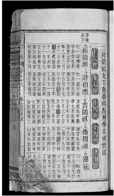 [彭]彭氏宗谱_15卷首1卷 (安徽) 彭氏家谱_七.pdf