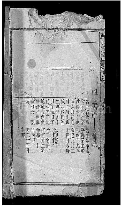 [彭]彭氏宗谱_15卷首1卷 (安徽) 彭氏家谱_九.pdf