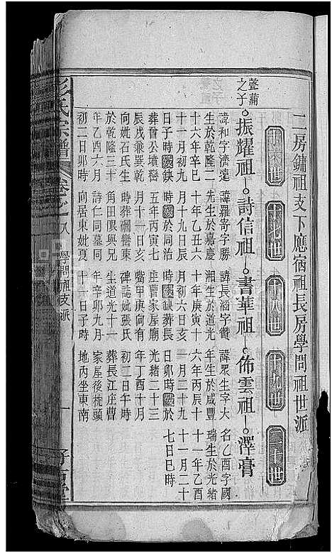 [彭]彭氏宗谱_15卷首1卷 (安徽) 彭氏家谱_九.pdf