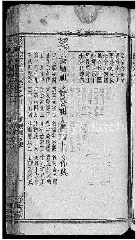 [彭]彭氏宗谱_15卷首1卷 (安徽) 彭氏家谱_十一.pdf