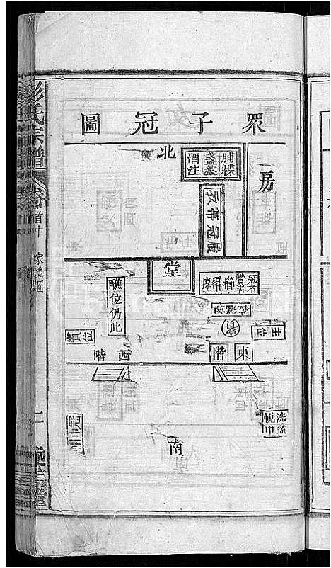 [彭]彭氏宗谱_24卷首3卷_末1卷 (安徽) 彭氏家谱_二.pdf