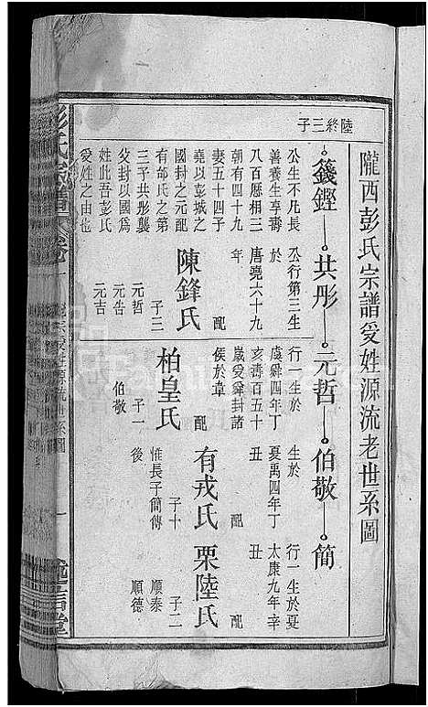 [彭]彭氏宗谱_24卷首3卷_末1卷 (安徽) 彭氏家谱_四.pdf