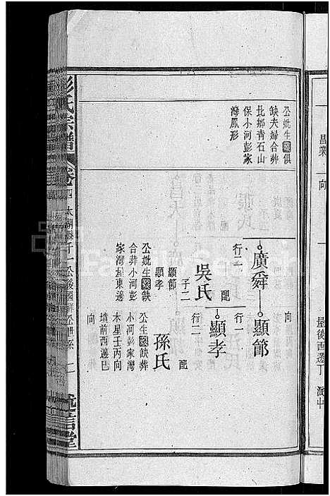 [彭]彭氏宗谱_24卷首3卷_末1卷 (安徽) 彭氏家谱_七.pdf