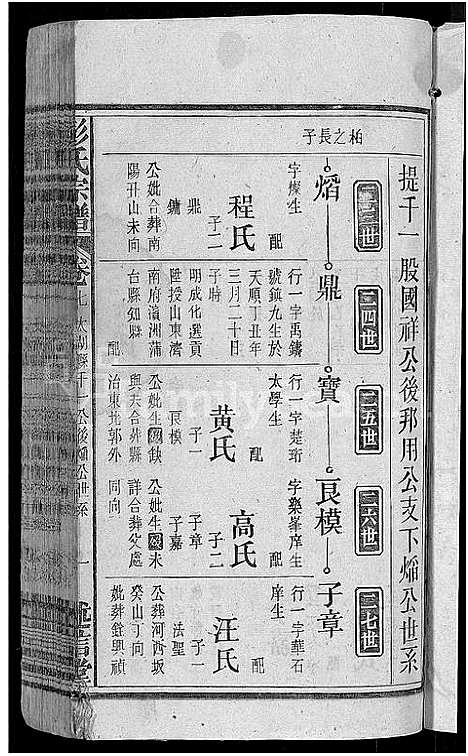 [彭]彭氏宗谱_24卷首3卷_末1卷 (安徽) 彭氏家谱_十.pdf