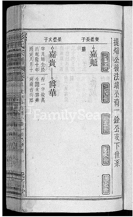 [彭]彭氏宗谱_24卷首3卷_末1卷 (安徽) 彭氏家谱_十二.pdf