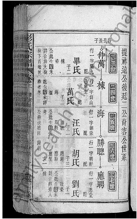 [彭]彭氏宗谱_24卷首3卷_末1卷 (安徽) 彭氏家谱_十三.pdf