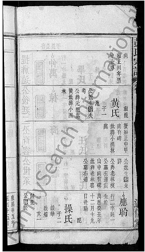 [彭]彭氏宗谱_24卷首3卷_末1卷 (安徽) 彭氏家谱_十三.pdf