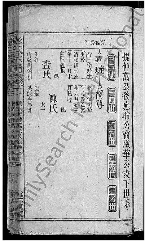 [彭]彭氏宗谱_24卷首3卷_末1卷 (安徽) 彭氏家谱_十四.pdf