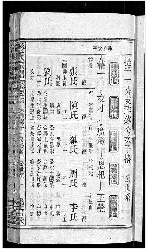 [彭]彭氏宗谱_24卷首3卷_末1卷 (安徽) 彭氏家谱_十六.pdf