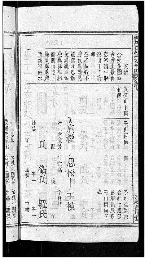 [彭]彭氏宗谱_24卷首3卷_末1卷 (安徽) 彭氏家谱_十六.pdf