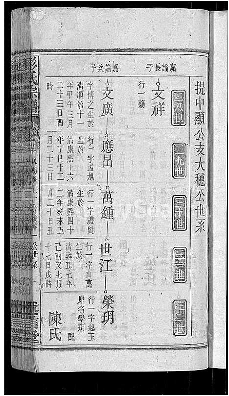 [彭]彭氏宗谱_24卷首3卷_末1卷 (安徽) 彭氏家谱_十七.pdf