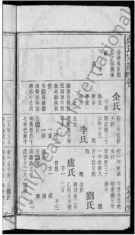 [彭]彭氏宗谱_24卷首3卷_末1卷 (安徽) 彭氏家谱_二十三.pdf