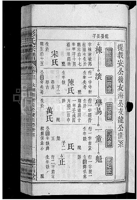 [彭]彭氏宗谱_24卷首3卷_末1卷 (安徽) 彭氏家谱_二十五.pdf